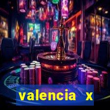 valencia x villarreal palpite